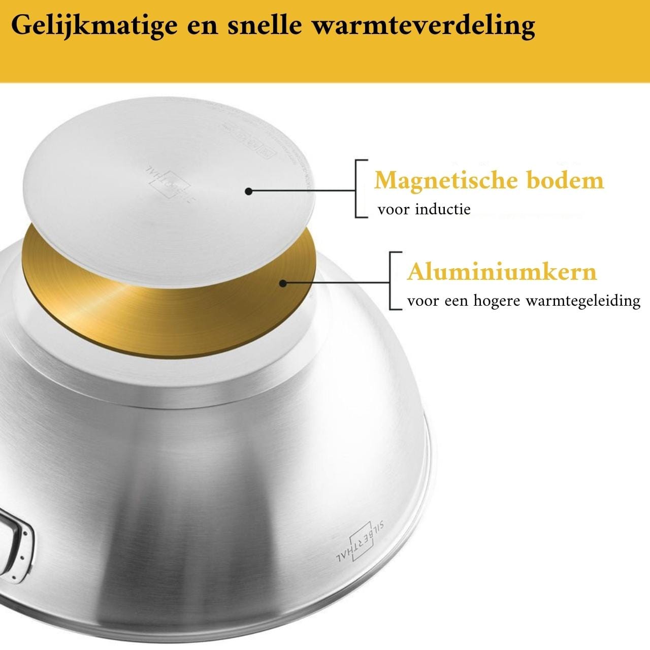 Benanoso Pannenset 3-delige pannenst- Antiaanbaklaag - Roestvrij Staal