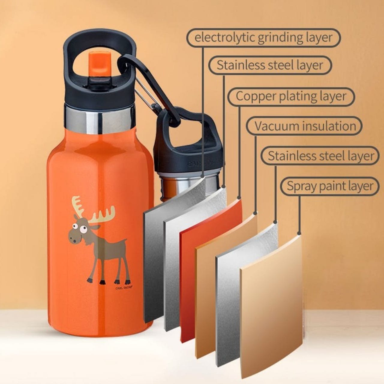 Carl Oscar Thermosflessen kinderen Thermosfles - 0.35L - Koe | TempFlask