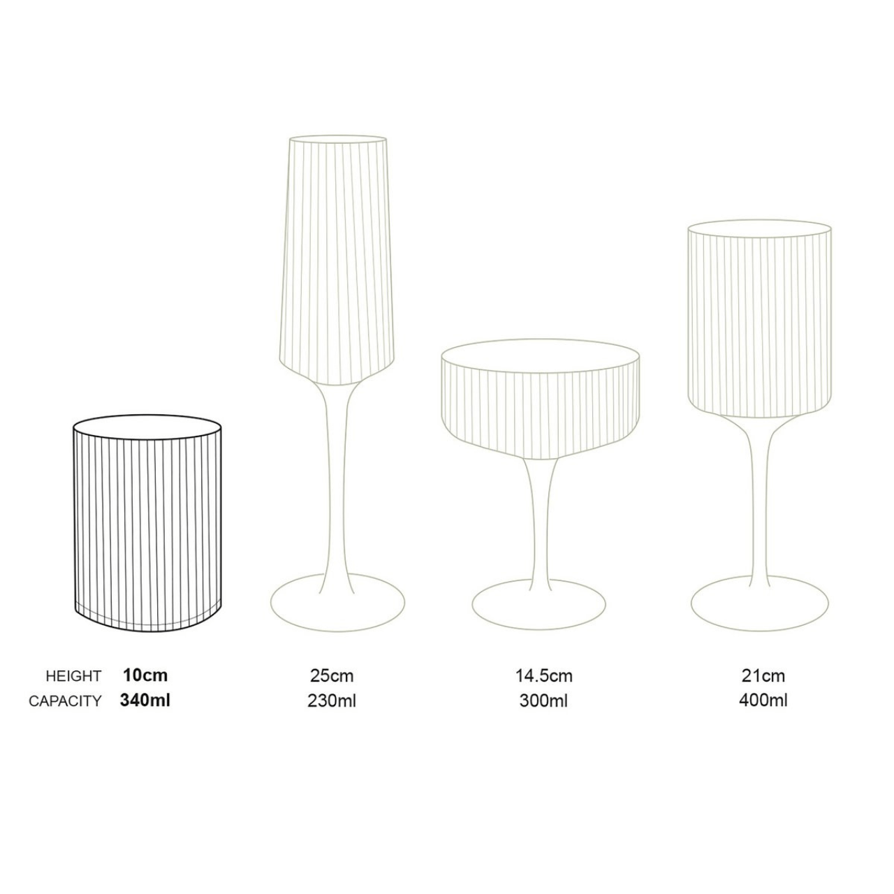 vtwonen Wijnglazen Waterglas - 2-delige set - 42cl - Geribbeld met gouden rand