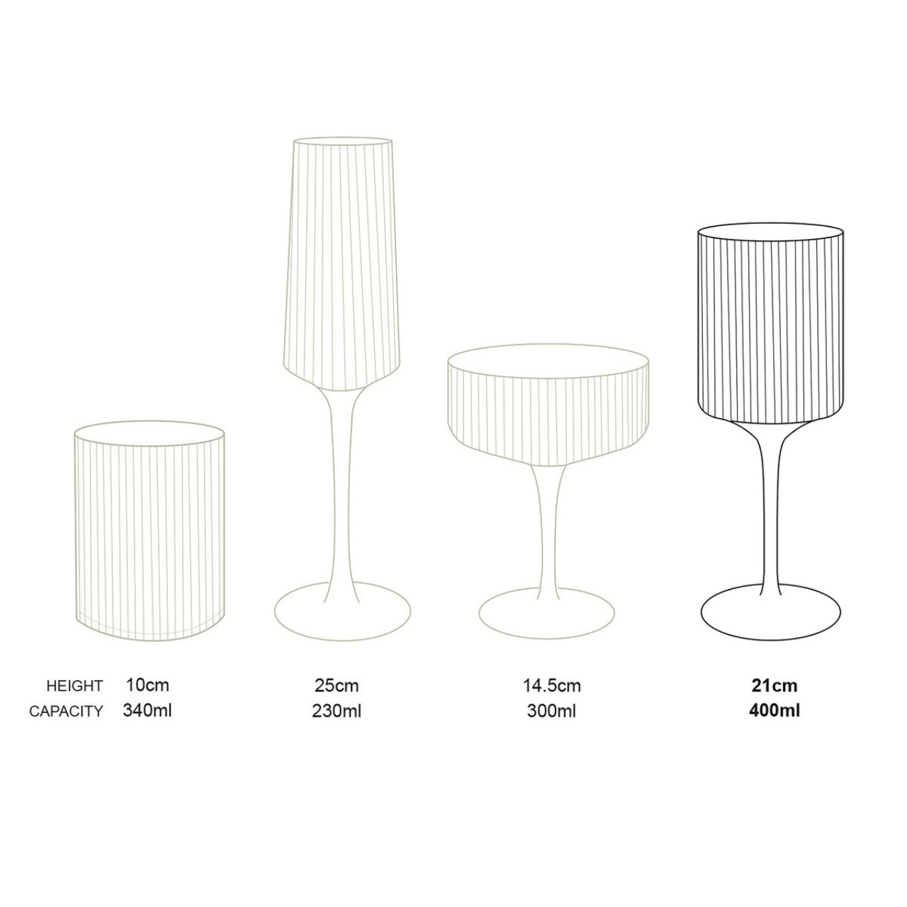 vtwonen Wijnglazen Wijnglas - 2-delige set - 43cl - Geribbeld met gouden rand