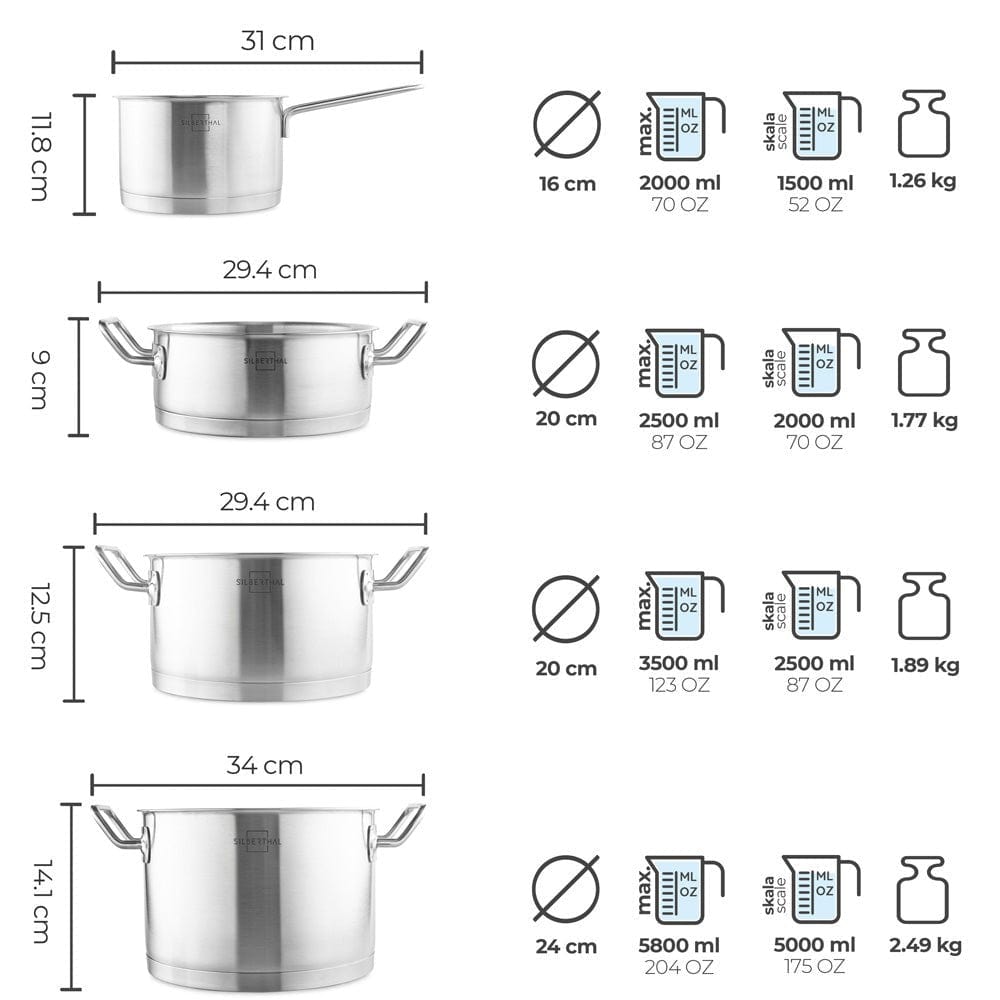 Silbertahl Pannenset 7-delige Pannenset | RVS